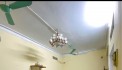 Cho thuê nhà Phố Lĩnh Nam 2 tầng, 100m2, 10 Triệu